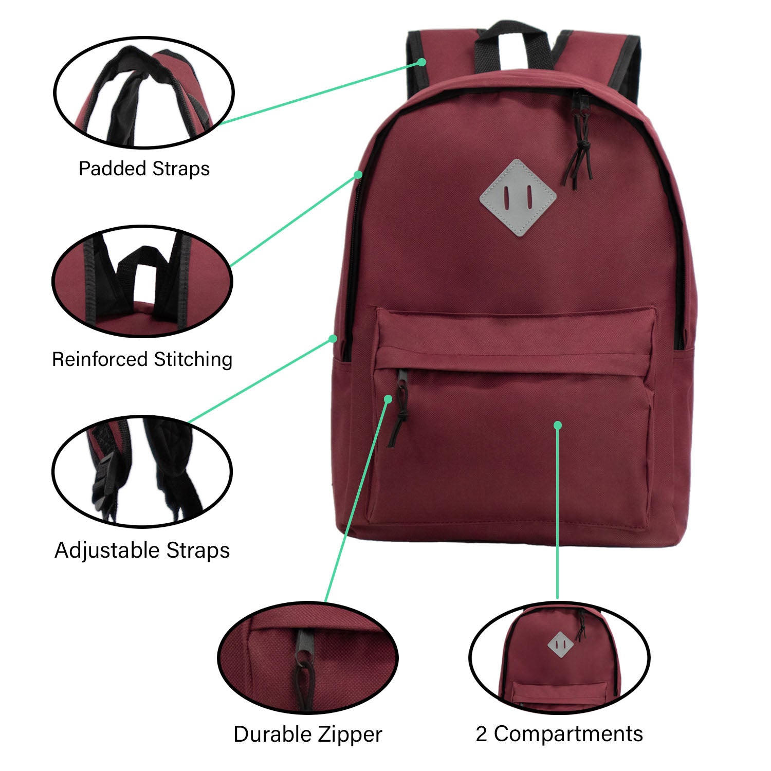Bulk Wholesale Homeless Bundle | Hygiene Kits & Backpacks