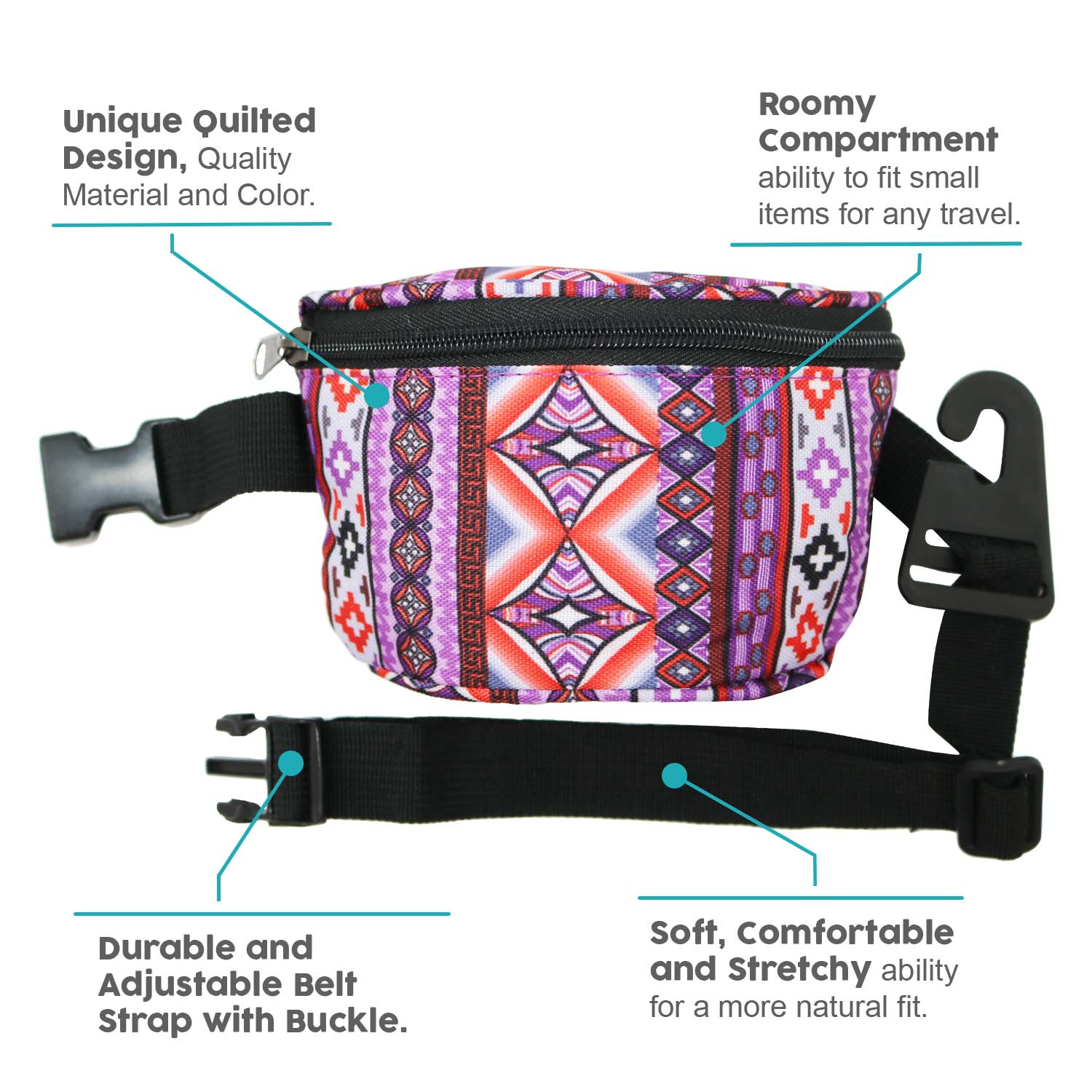 Bulk fanny online pack